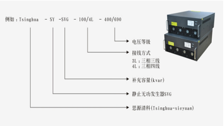 有源电力滤波器与无源电力滤波器的区别在哪里？