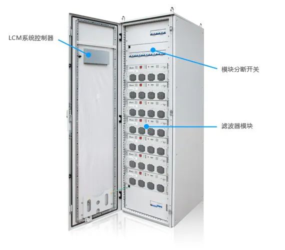 有源电力滤波器有哪些优缺点？对电网有何影响？
